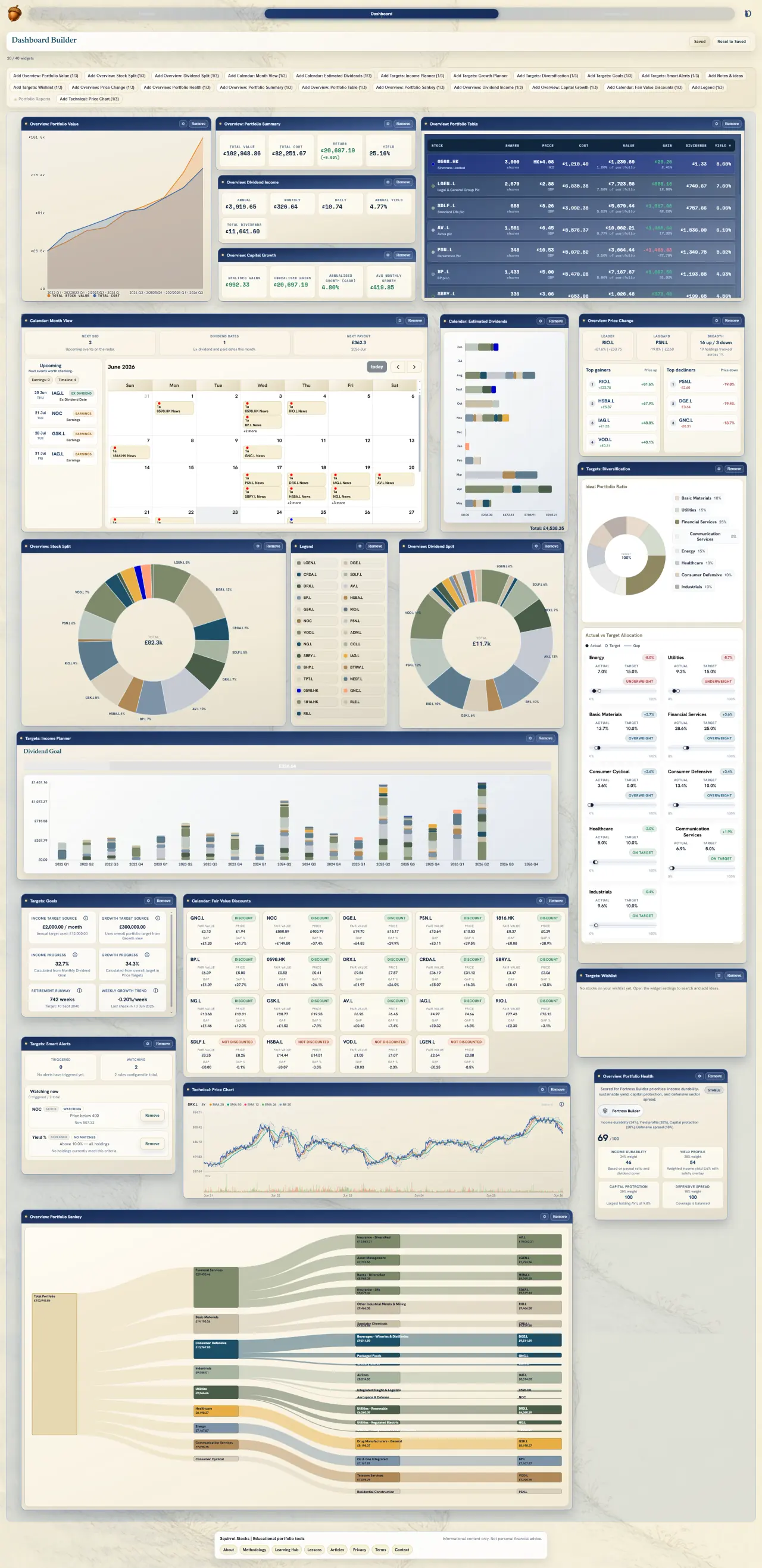The Squirrel Stocks Dashboard Builder with portfolio value, dividend and calendar widgets
